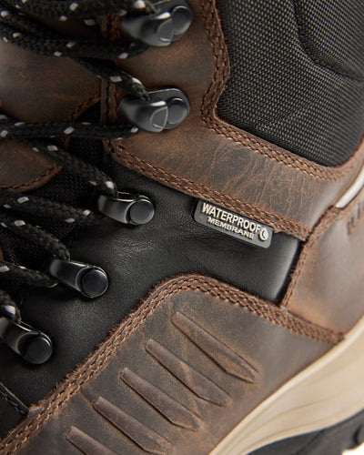 Shoes that work